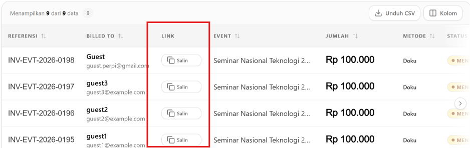 Admin: Kelola Pembayaran