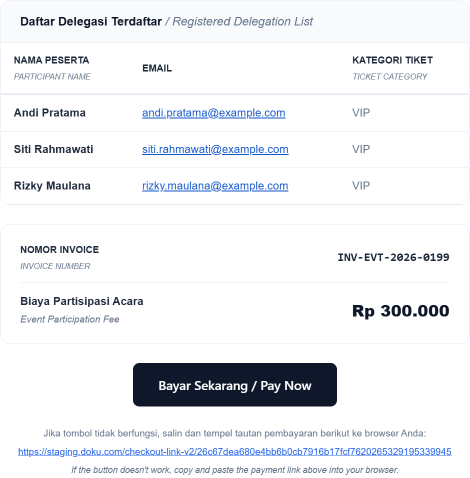 Transaksi Email Detail